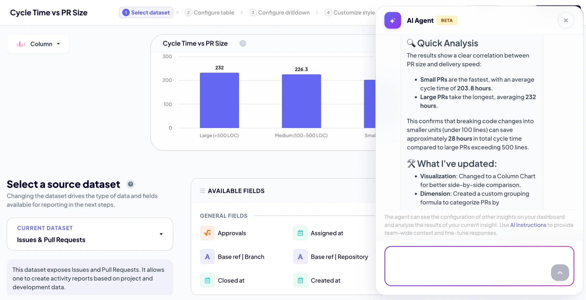 The AI Agent explaining a PR size versus cycle time correlation