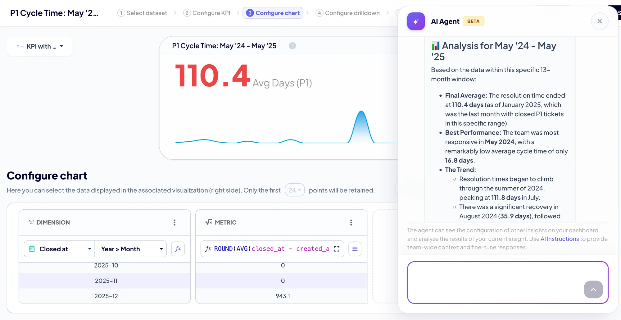 The AI Agent configuring an insight in the Keypup insight editor