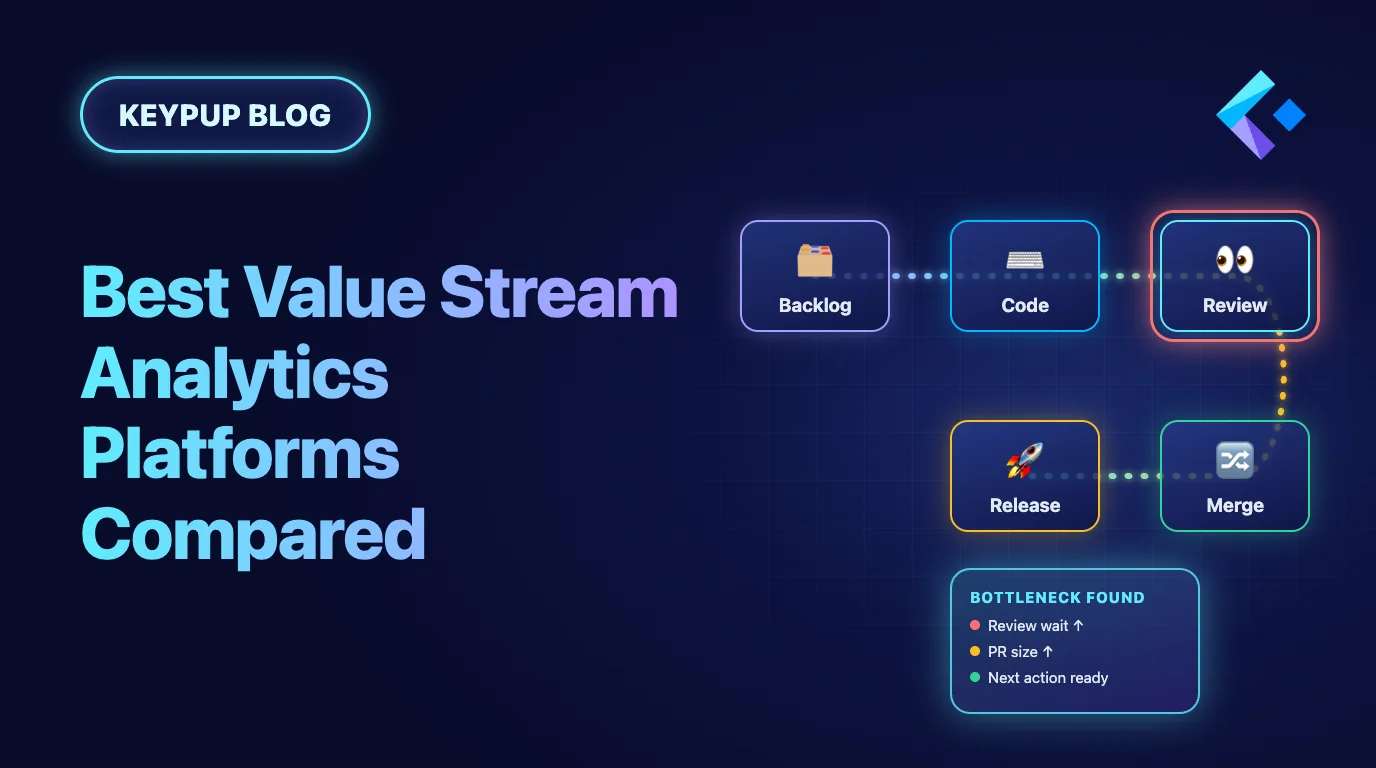 Best Value Stream Analytics Platforms Compared
