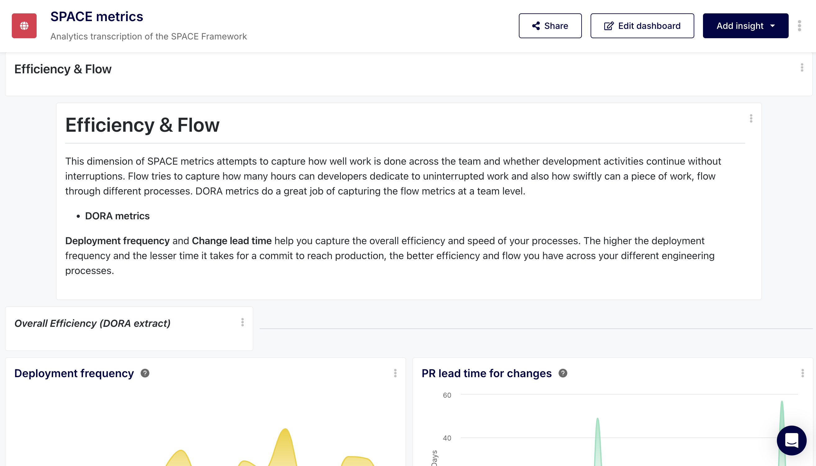 Efficiency Keypup dashboard extract