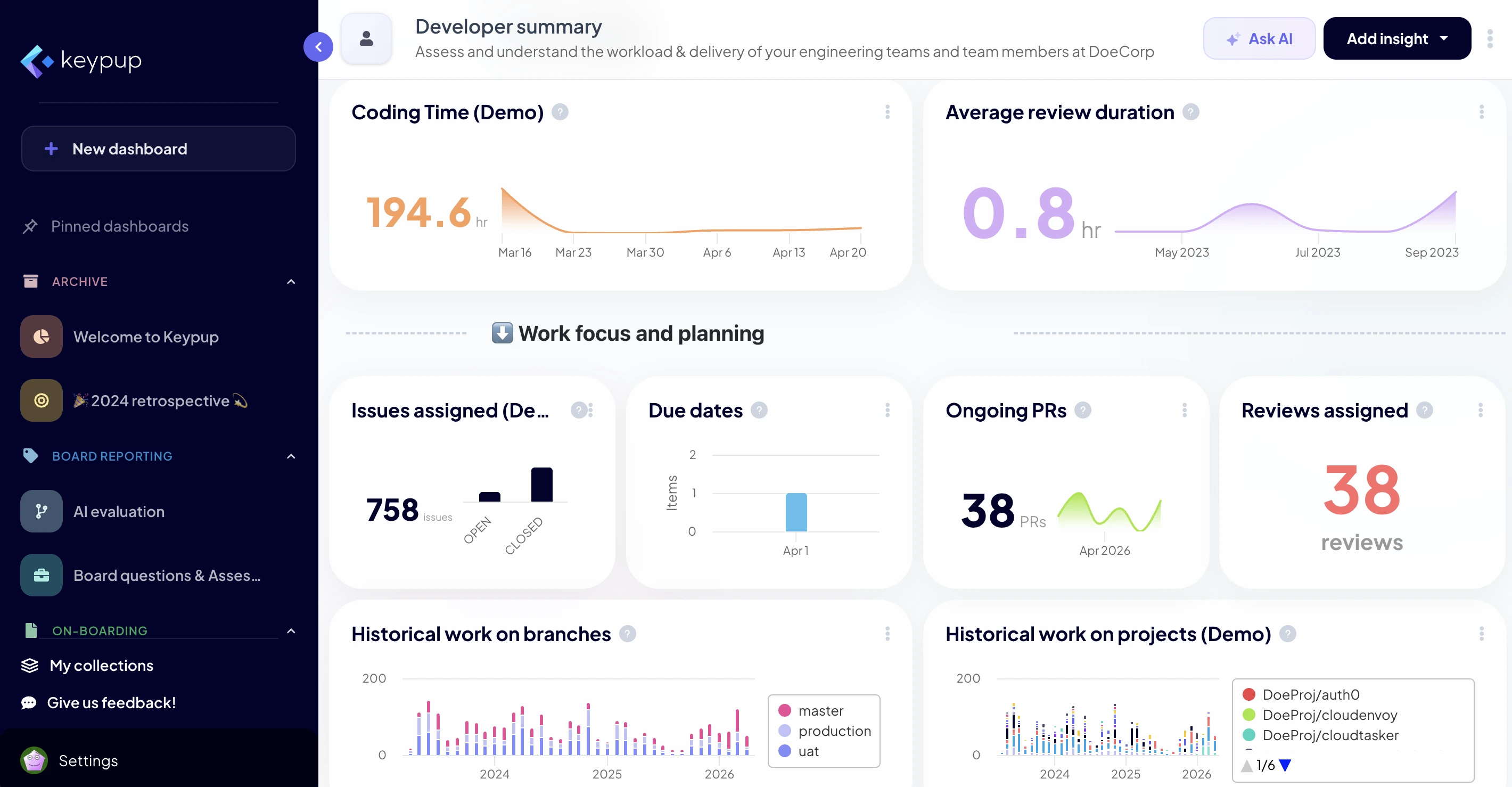 Bitbucket Analytics Dashboard